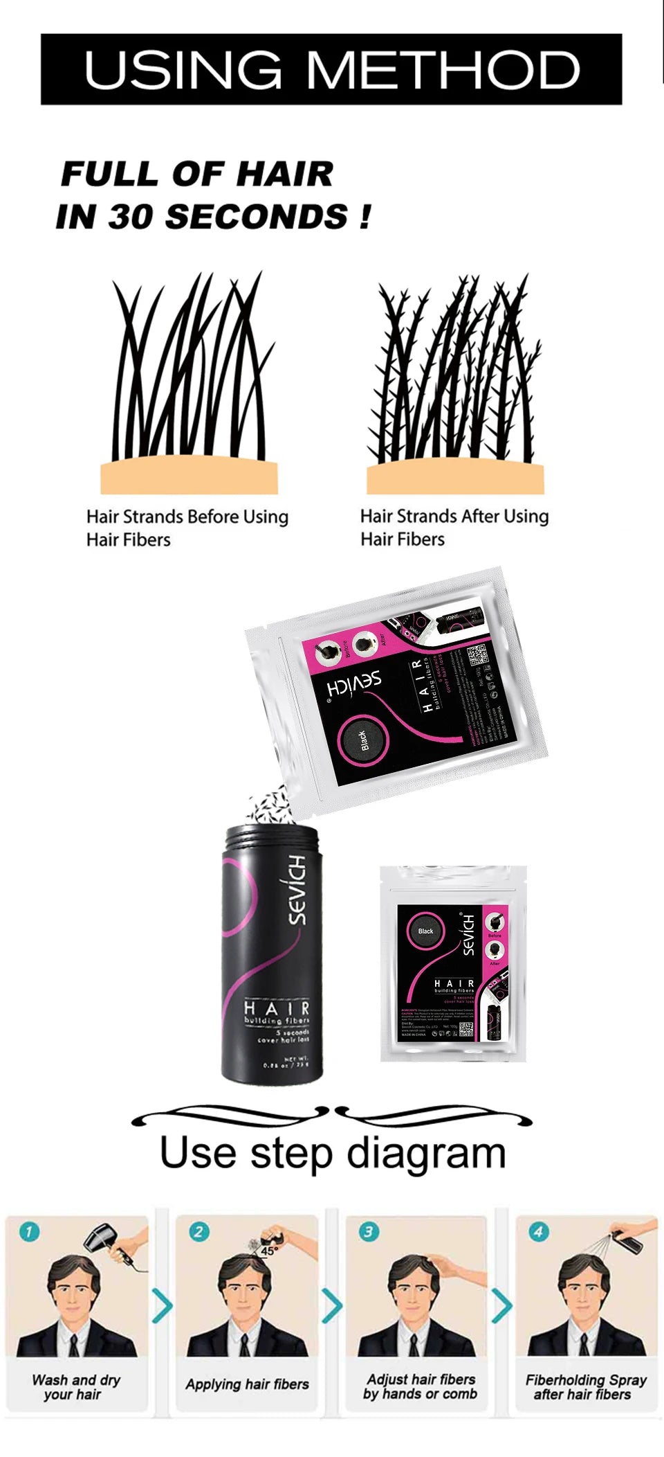 Sevich 10 Color Hair Fibers Keratin Hair Loss Building Fiber 25g/100g Hair Loss Concealer Instant Wig Regrowth Powders Black
