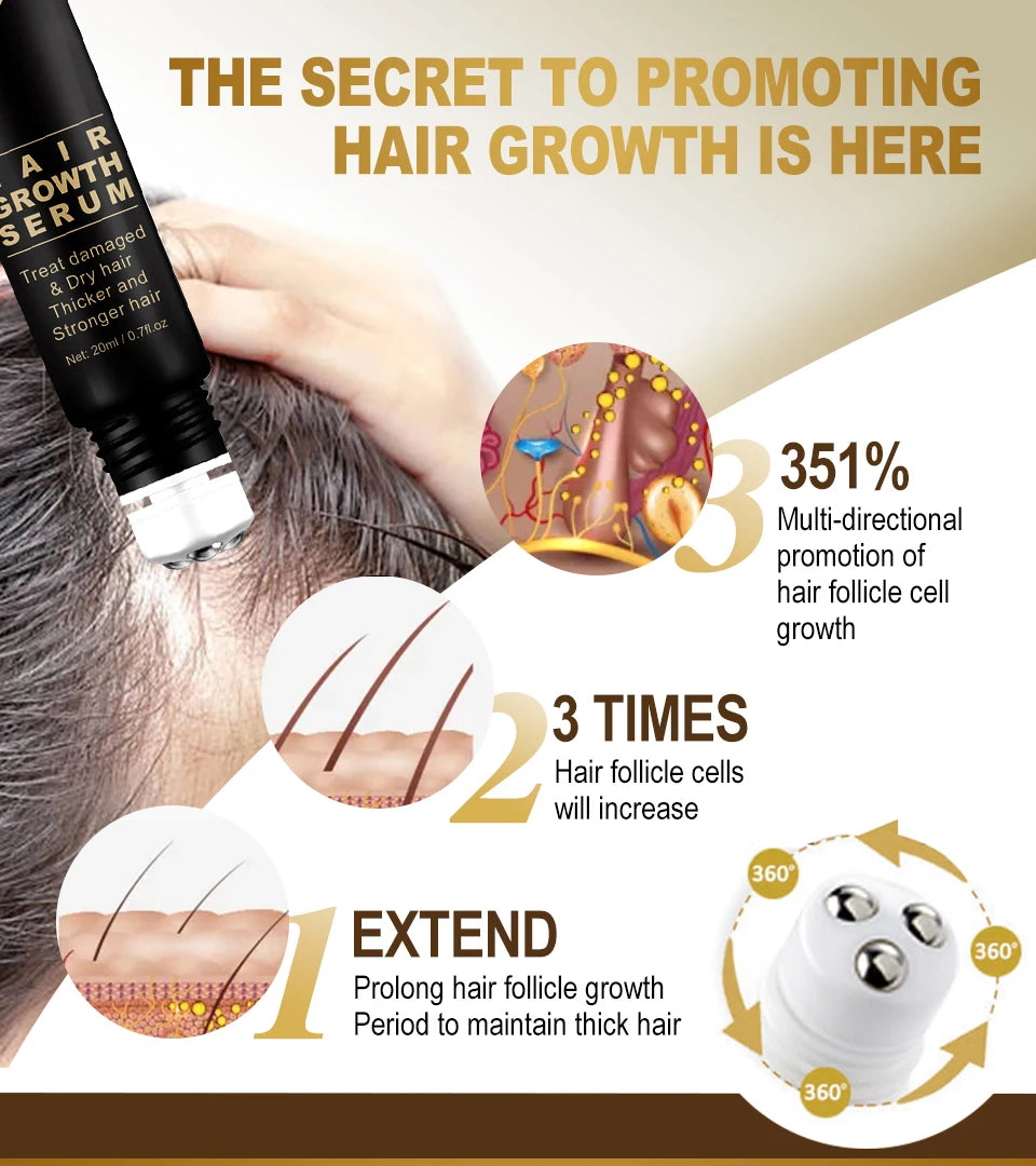 Sevich Herbal Fast Hair Growth Oil With Massage Roller 20ml Hair Loss Treatment Ginger Extract Growing Serum Hair Loss Products