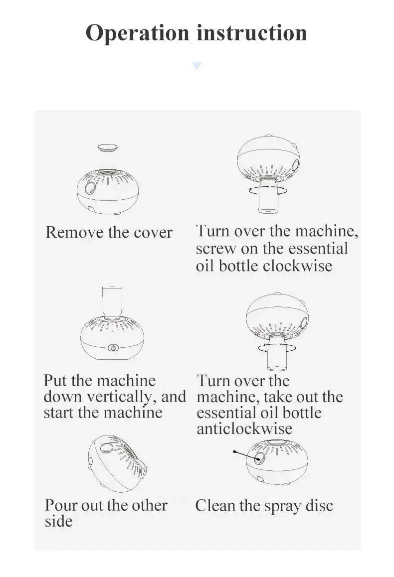 Room Fragrance Diffuser USB Car Air Nebulizer Diffuser Funny Automatic Induction Portable smell distributor For Bedroom Office