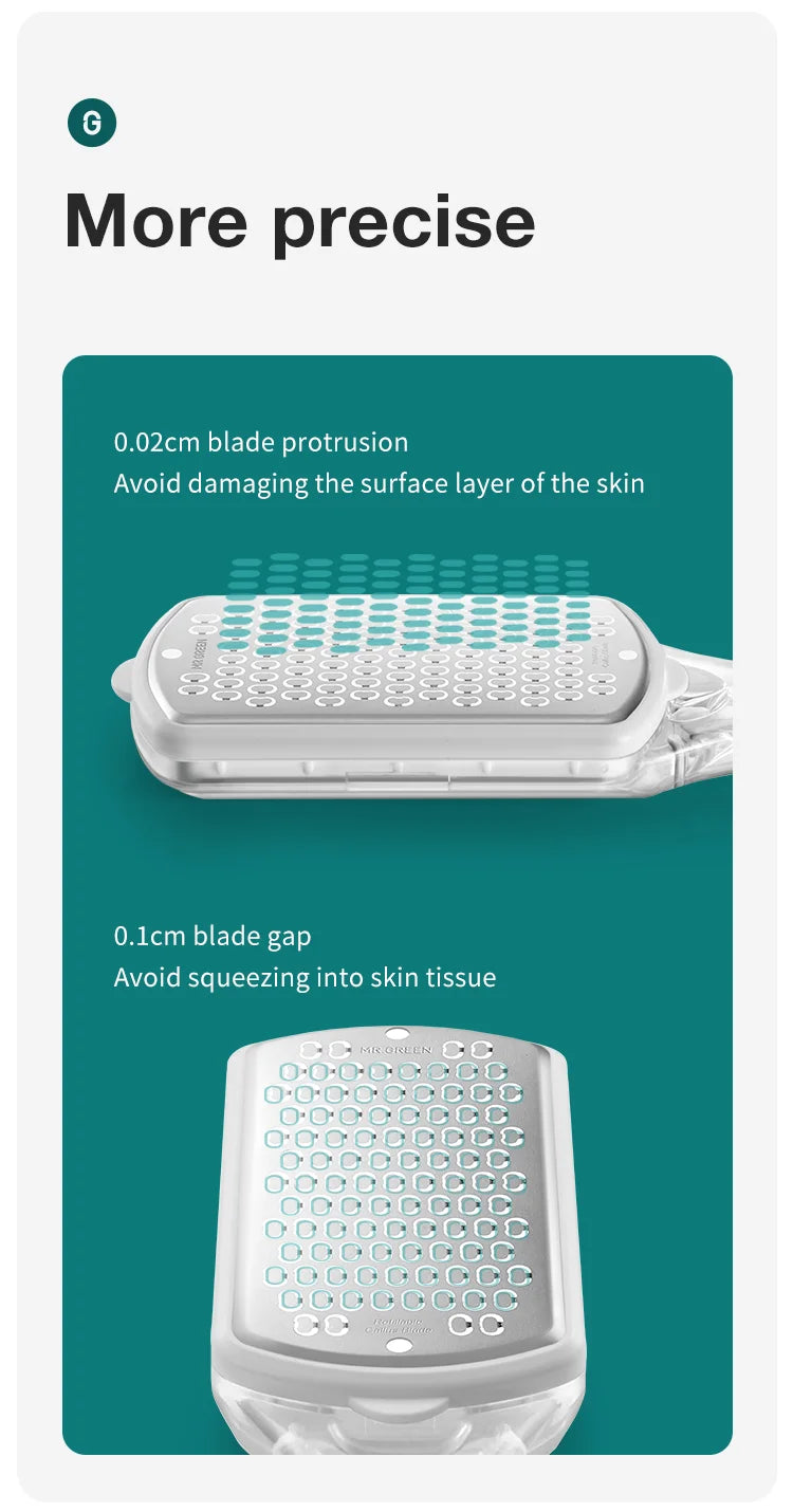 MR.GREEN Pedicure Tools Foot File Heels Rasps callus remover for feet Scraper With Storage Box Stainless Steel File