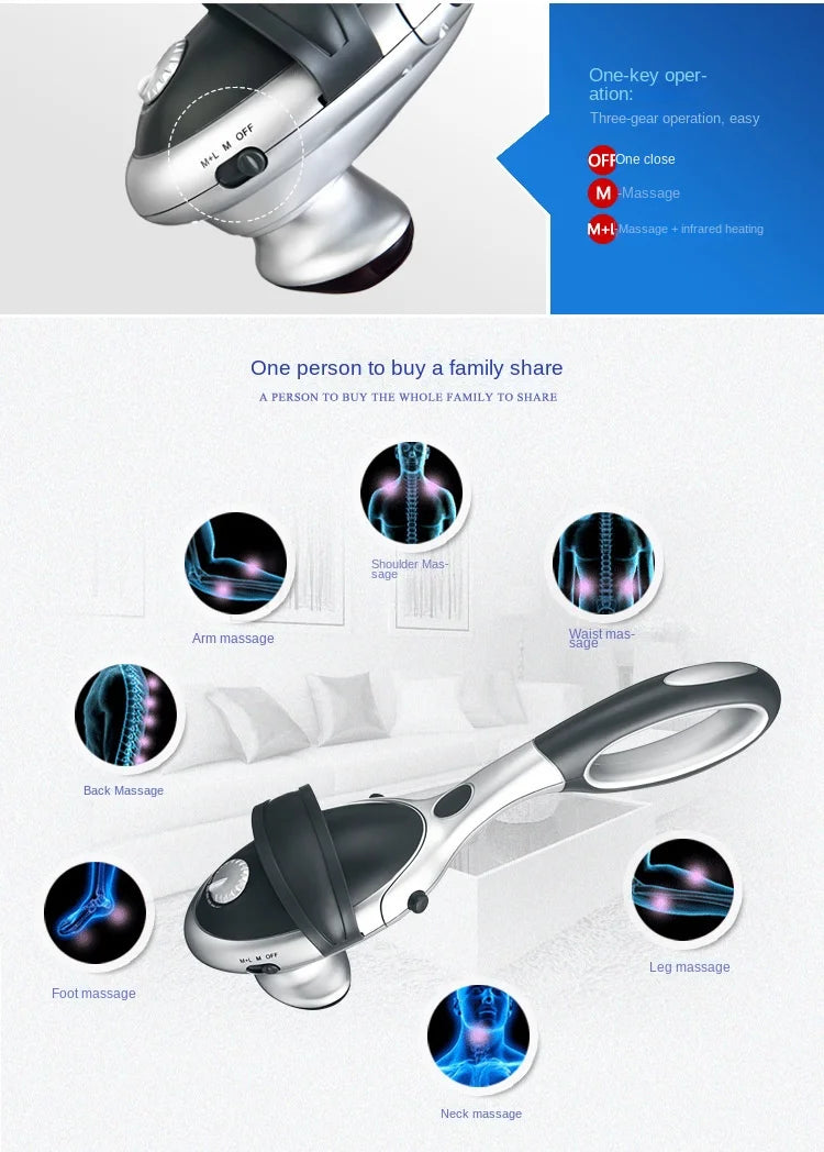 Percussion Action Variable Speed Split Type Massager Heat Adjustable Intensity Rechargeable Multi-functional Full Body Massager