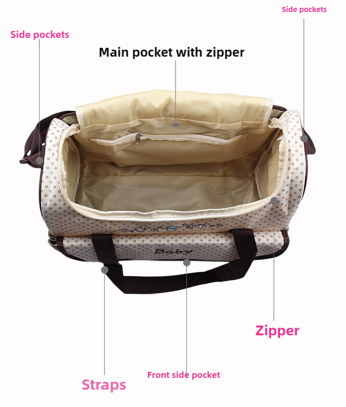 NNEDSZ Coffee 5-Piece Mommy Bag Set - Large Capacity Diaper Bags for Baby Travel, Tote and Shoulder Bags with Insulated Bottle Holder and Snack Bag