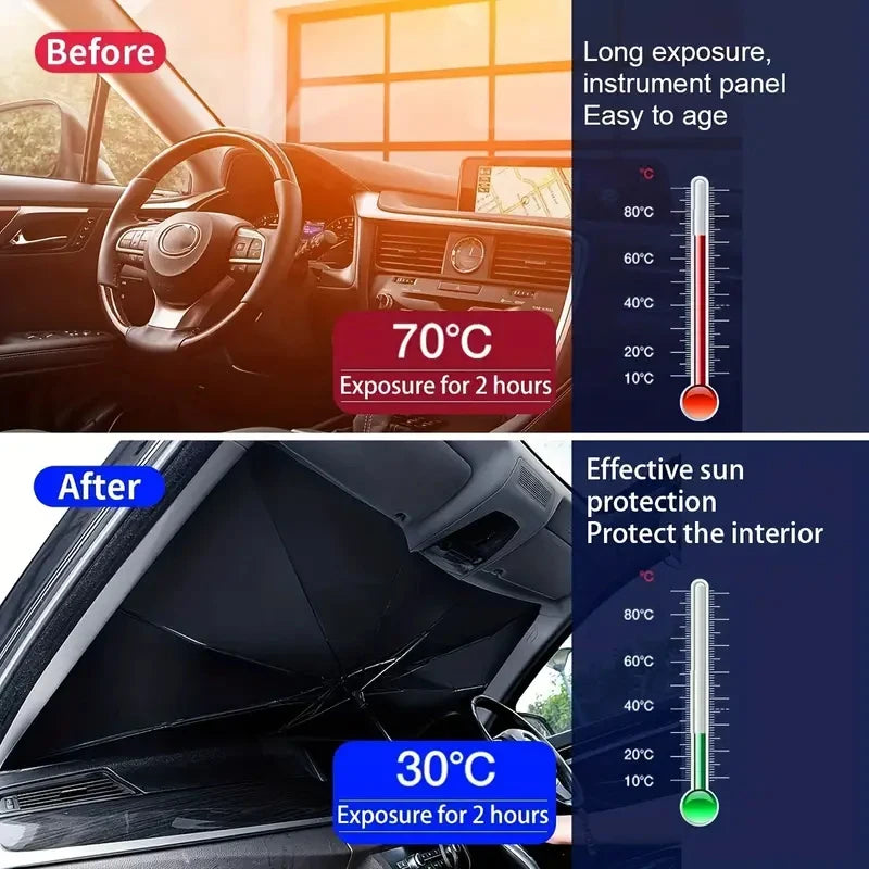 Automobile Windshield Sunshade-Foldable Automobile Umbrella Sunshade, Anti-Ultraviolet Car Front Window (Heat Protection) Windsh