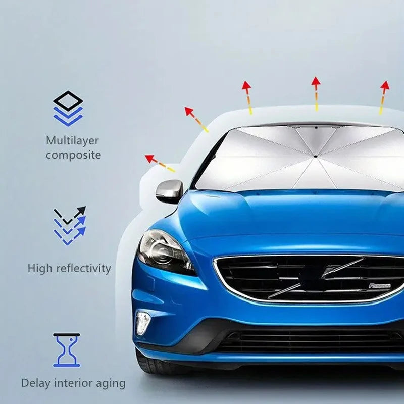 Automobile Windshield Sunshade-Foldable Automobile Umbrella Sunshade, Anti-Ultraviolet Car Front Window (Heat Protection) Windsh