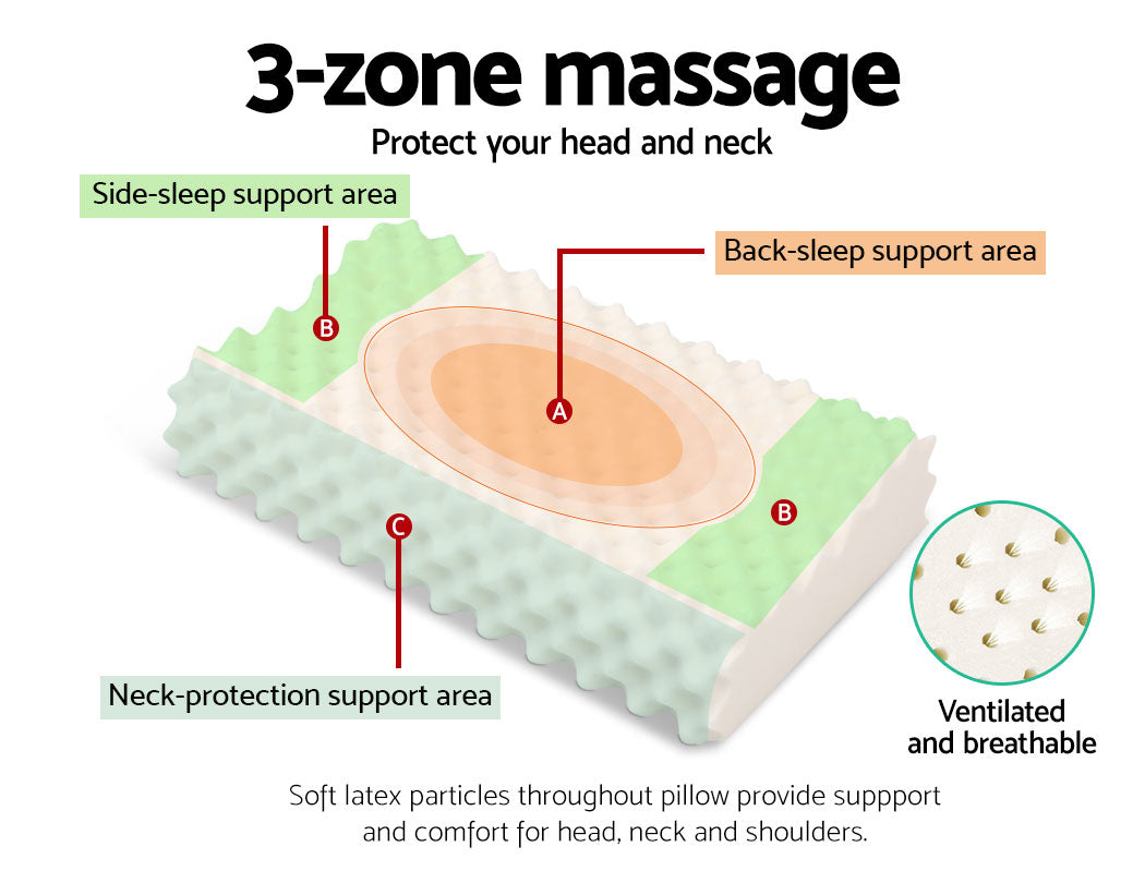 NNEDSZ Bedding Natural Latex Pillow