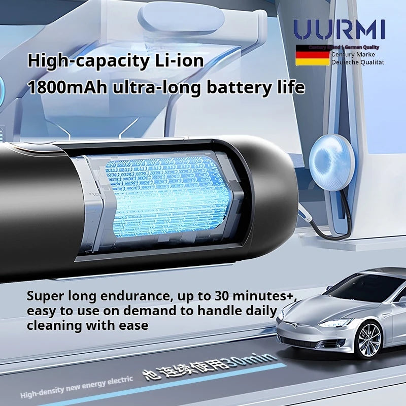 Uurmi Car Vacuum Cleaner 3 In1 Wireless Automobile Vacuum Cleaner Handheld Mini Dust Catcher