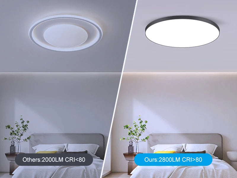 Bathroom Light Waterproof Led Ceiling Lights 18W 30W 40W Round Led Ceiling Lamp For Kitchen Living Room Balcony Toilet 110V 220V