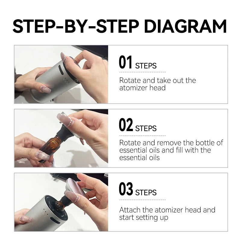 Smart Car Diffuser for Electric Cars Dual Mode Aromatherapy Machine Home Car Air Freshener Instant Deodorizer Enduring Scent