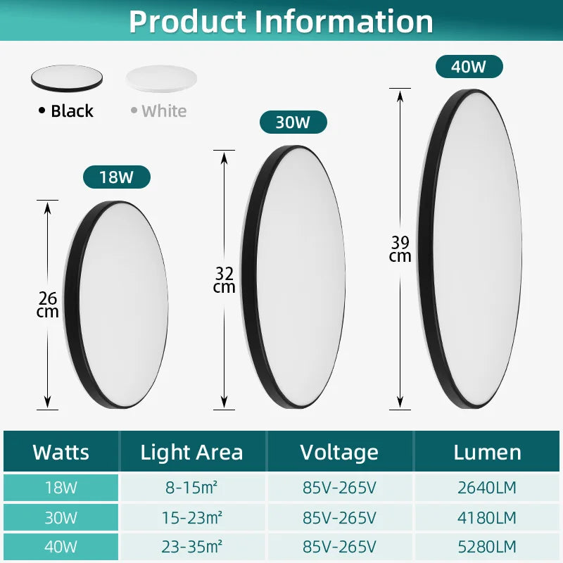 Bathroom Light Waterproof Led Ceiling Lights 18W 30W 40W Round Led Ceiling Lamp For Kitchen Living Room Balcony Toilet 110V 220V