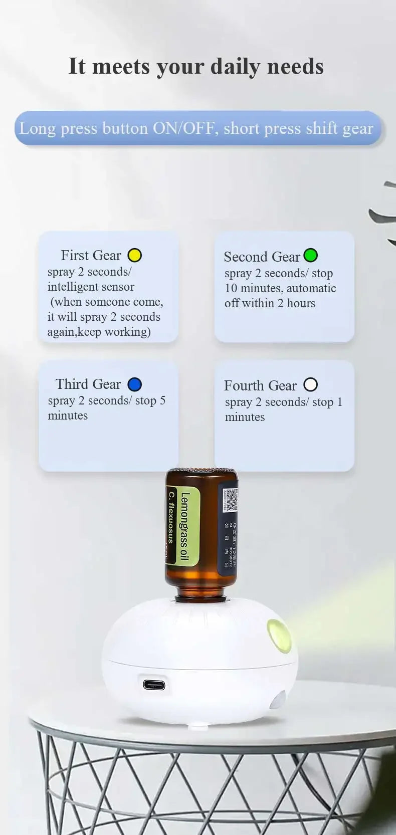 Room Fragrance Diffuser USB Car Air Nebulizer Diffuser Funny Automatic Induction Portable smell distributor For Bedroom Office