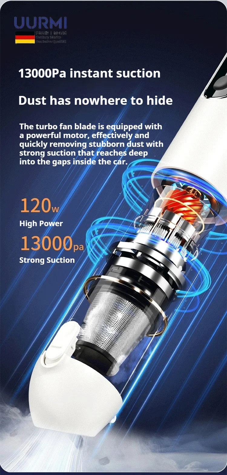 Uurmi Car Vacuum Cleaner 3 In1 Wireless Automobile Vacuum Cleaner Handheld Mini Dust Catcher