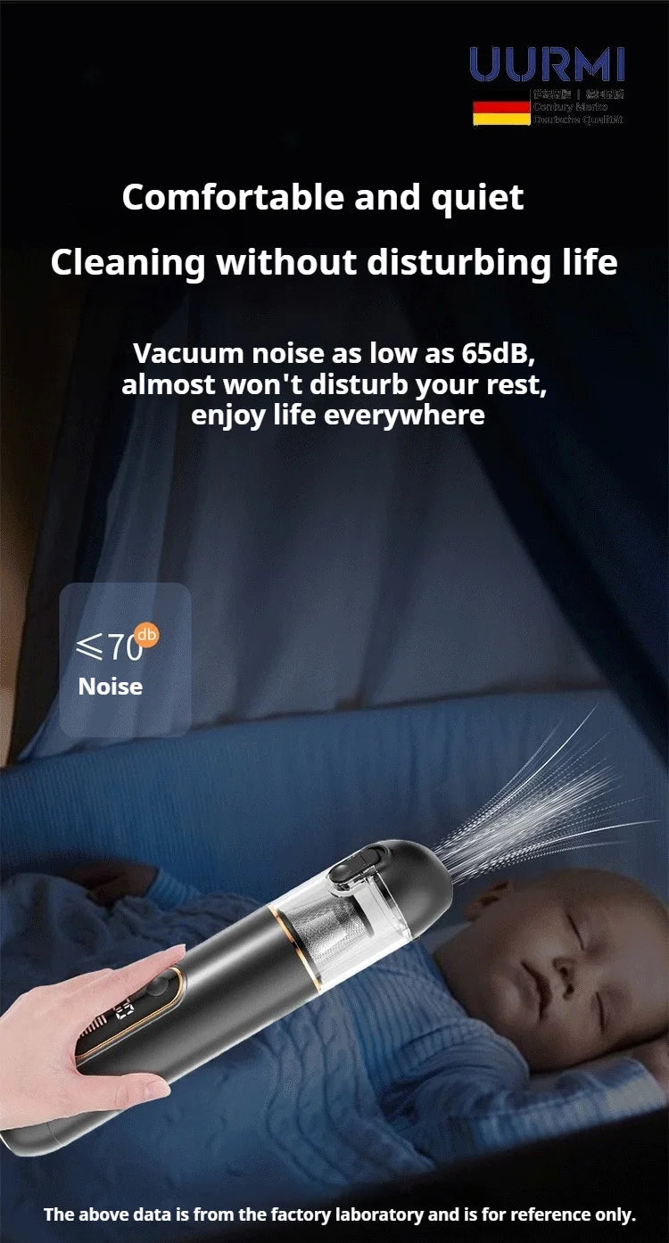 Uurmi Car Vacuum Cleaner 3 In1 Wireless Automobile Vacuum Cleaner Handheld Mini Dust Catcher