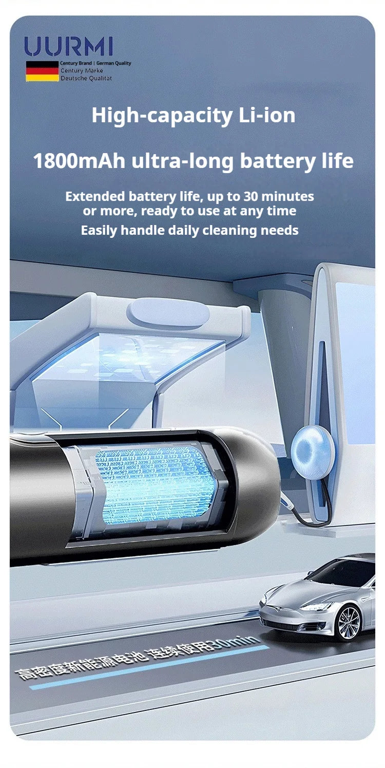 Uurmi Car Vacuum Cleaner 3 In1 Wireless Automobile Vacuum Cleaner Handheld Mini Dust Catcher