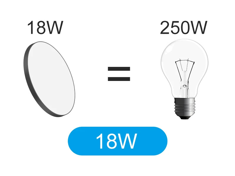 Bathroom Light Waterproof Led Ceiling Lights 18W 30W 40W Round Led Ceiling Lamp For Kitchen Living Room Balcony Toilet 110V 220V